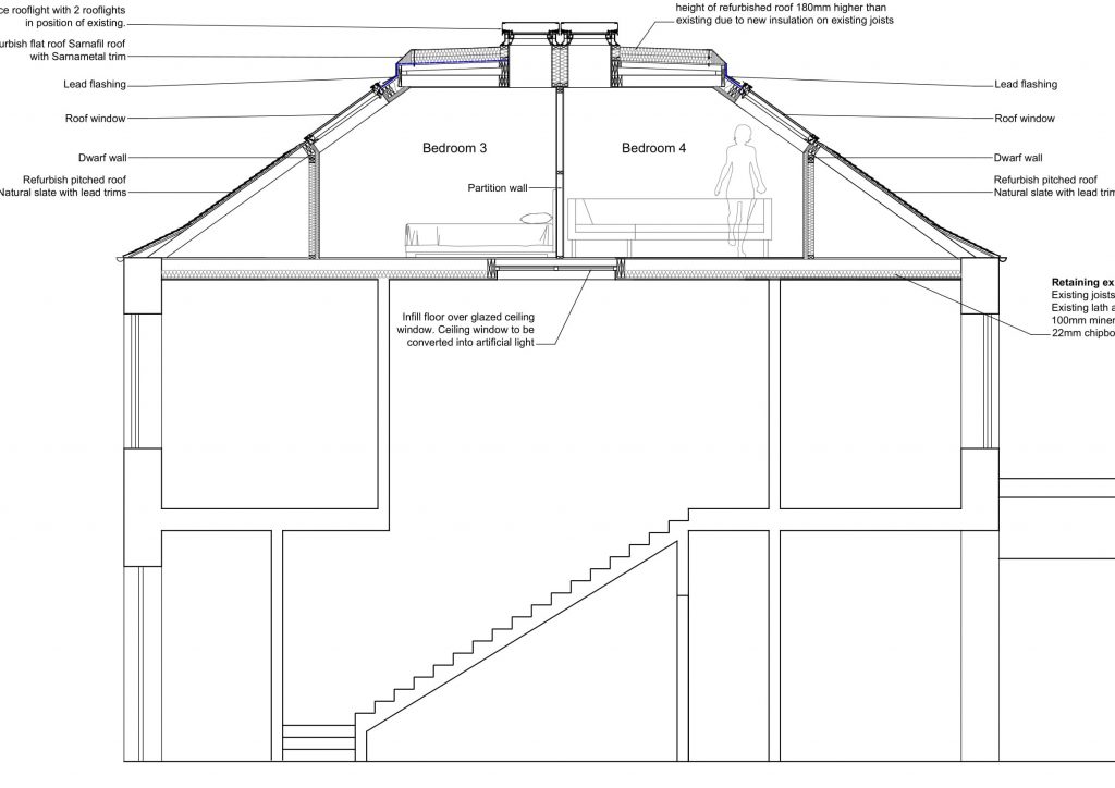 attic conversion ArchiLife